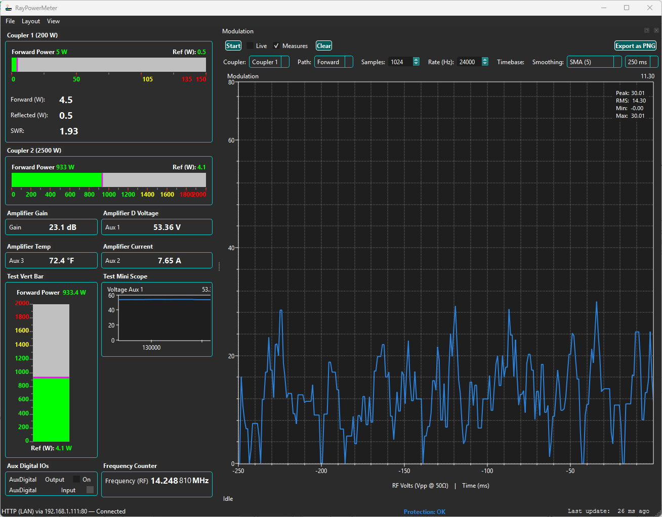 RayPowerMeter Desktop app modulation scope screenshot