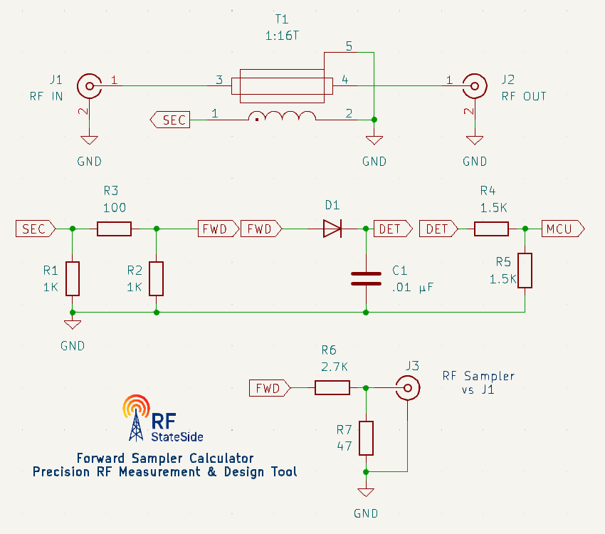 Forward sampler schematic thumbnail